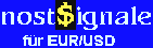 Willkommen auf der EURUSD Spezialpage!